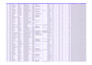 do google map business data scraping with email, targeted b2b leads, web scraper